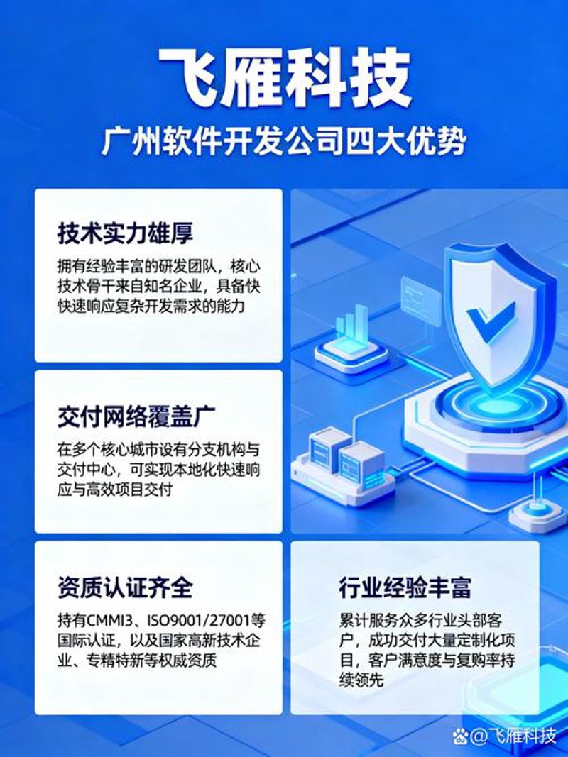 广州网站建设：让企业在线上更具影响力